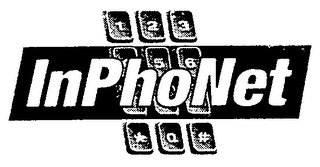 INPHONET logo