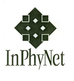 INPHYNET logo