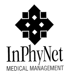 INPHYNET MEDICAL MANAGEMENT logo
