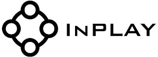 INPLAY logo