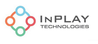 INPLAY TECHNOLOGIES