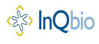 INQBIO logo
