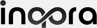 INQORA logo