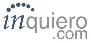 INQUIERO.COM logo