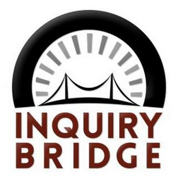 INQUIRY BRIDGE logo