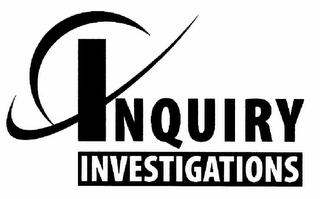 INQUIRY INVESTIGATIONS logo