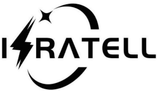 INRATELL logo