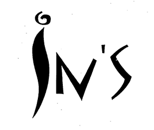 IN'S logo