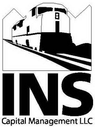 INS CAPITAL MANAGEMENT LLC logo