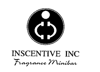 INSCENTIVE INC FRAGRANCE MINIBAR logo