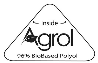 INSIDE AGROL 96% BIOBASED POLYOL logo