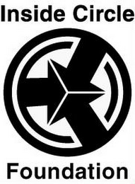 INSIDE CIRCLE FOUNDATION logo