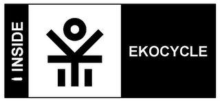 INSIDE EKOCYCLE logo