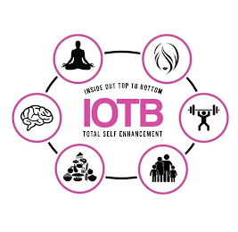 INSIDE OUT TOP TO BOTTOM IOTB TOTAL SELF ENHANCEMENT logo
