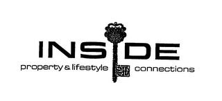 INSIDE PROPERTY & LIFESTYLE CONNECTIONS logo
