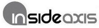 INSIDEAXIS logo