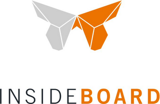 INSIDEBOARD logo