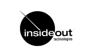 INSIDEOUT TECHNOLOGIES logo