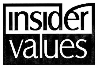 INSIDER VALUES logo