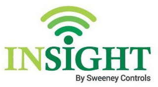 INSIGHT BY SWEENEY CONTROLS logo