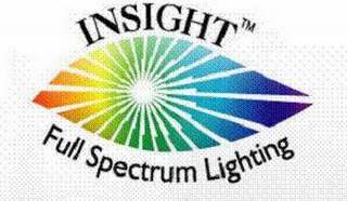 INSIGHT FULL SPECTRUM LIGHTING logo