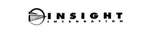 INSIGHT INTEGRATION logo