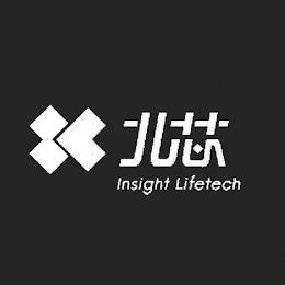 INSIGHT LIFETECH logo