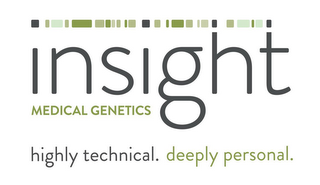 INSIGHT MEDICAL GENETICS HIGHLY TECHNICAL. DEEPLY PERSONAL. logo