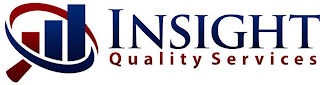 INSIGHT QUALITY SERVICES
