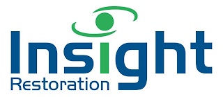 INSIGHT RESTORATION logo