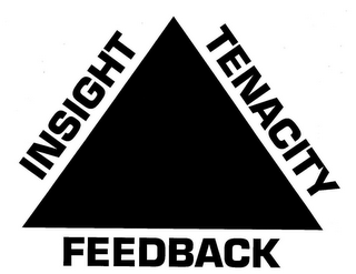 INSIGHT TENACITY FEEDBACK logo