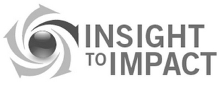 INSIGHT TO IMPACT logo