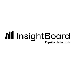 INSIGHTBOARD EQUITY DATA HUB logo