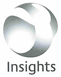 INSIGHTS logo