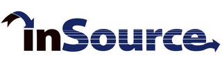 INSOURCE logo