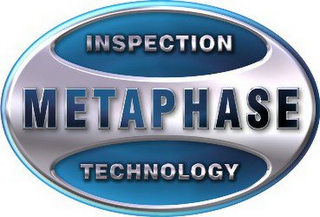 INSPECTION METAPHASE TECHNOLOGY logo