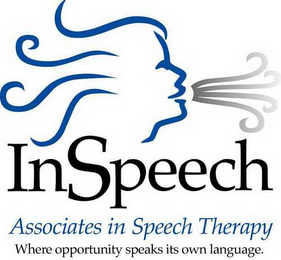 INSPEECH ASSOCIATES IN SPEECH THERAPY WHERE OPPORTUNITY SPEAKS ITS OWN LANGUAGE. logo