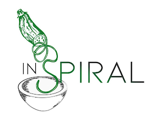INSPIRAL logo