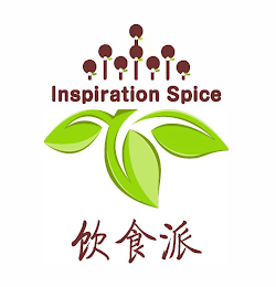 INSPIRATION SPICE logo