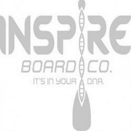 INSPIRE BOARD CO. IT'S IN YOUR DNA. logo
