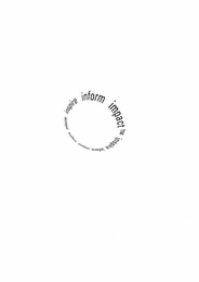 INSPIRE INFORM IMPACT INSPIRE INFORM IMPACT INSPIRE INFORM logo