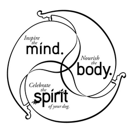 INSPIRE THE MIND. NOURISH THE BODY. CELEBRATE THE SPIRIT OF YOUR DOG. logo