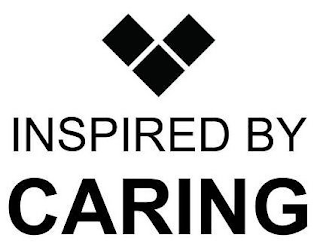 INSPIRED BY CARING logo