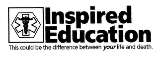 INSPIRED EDUCATION THIS COULD BE THE DIFFERENCE BETWEEN YOUR LIFE AND DEATH. logo