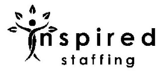 INSPIRED STAFFING logo