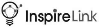 INSPIRELINK logo