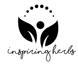 INSPIRING HERBS logo
