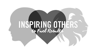 INSPIRING OTHERS TO FUEL RESULTS logo