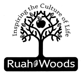 INSPIRING THE CULTURE OF LIFE RUAH WOODS logo