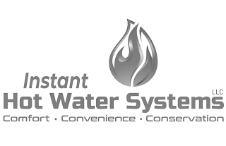 INSTANT HOT WATER SYSTEMS LLC COMFORT · CONVENIENCE · CONSERVATION logo